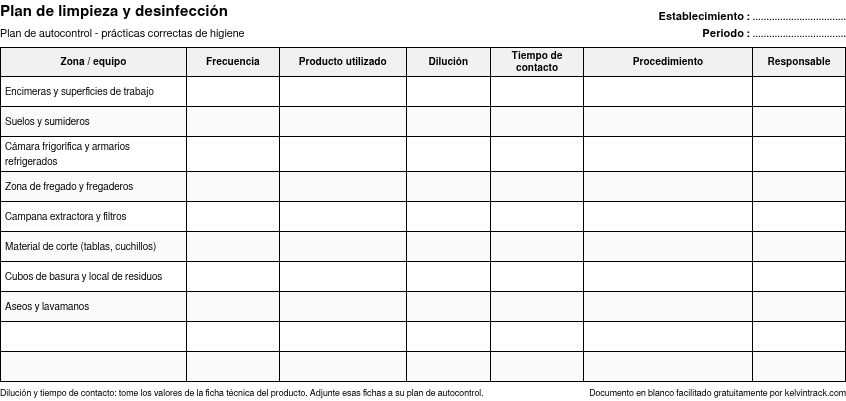 Vista previa del plan de limpieza y desinfección en blanco: zonas, frecuencia, producto, tiempo de contacto, responsable