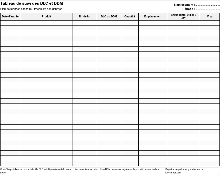 Aperçu du tableau de suivi des DLC vierge : date d'entrée, produit, lot, DLC ou DDM, quantité, emplacement, sortie, visa